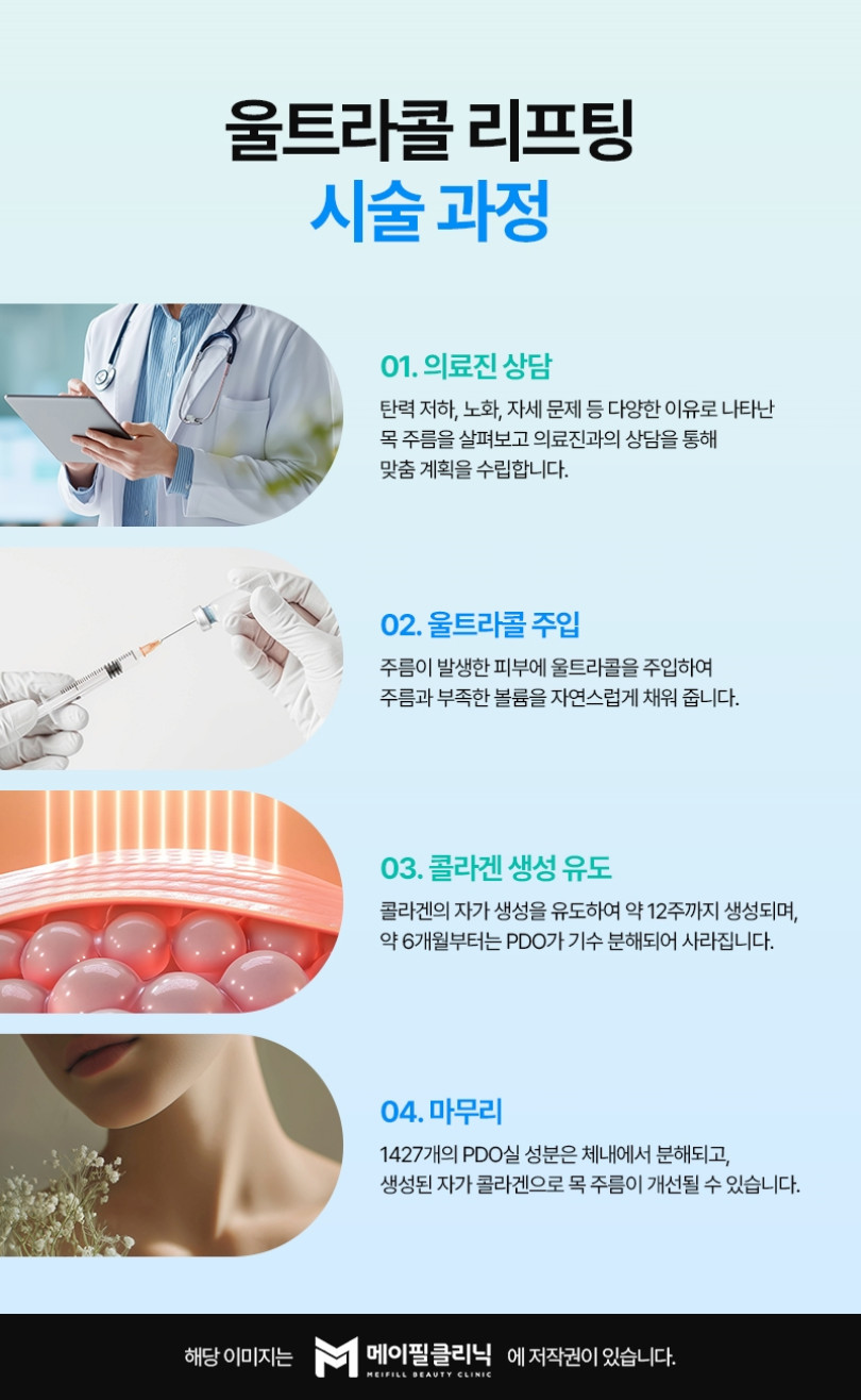 Mysterious appearance